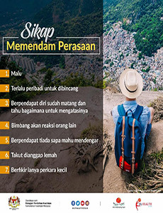 Sikap Memendam Perasaan